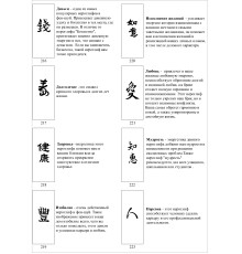 Каталог рисунков (стр. 12)
