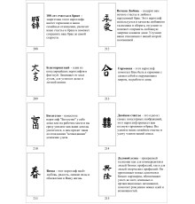 Каталог рисунков (стр. 11)